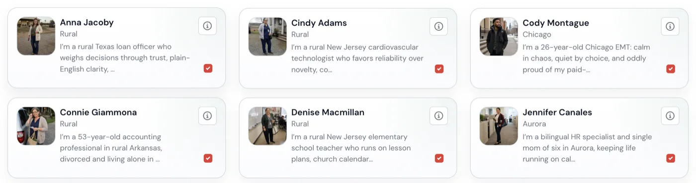 A grid of synthetic panel members, each a named, located person with a photo and a short first-person bio